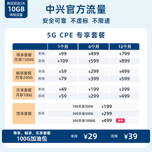 中兴（ZTE）G5TS 5G移动路由器cpe随身移动wifi6免插卡网卡便携千兆免宽带无线笔记本电脑通用流量2025款