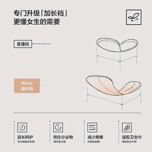 There is a tree Yuanqi Purple Type A baby cotton underwear for women pure cotton 10A antibacterial mulberry silk crotch high elastic sports style briefs