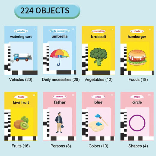 Andere brandneue Kartenmaschine vertikale Katzen Englisch Lernmaschine Kinder Frühschullernmaschine Italienisch Blau [112 Karte 224 Inhalt + Englisch] Kartenmaschine