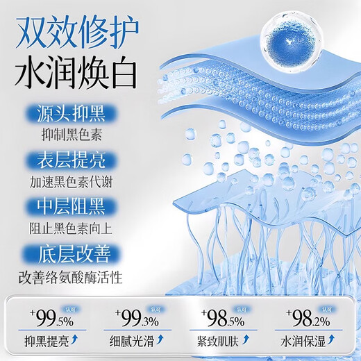 Baidi Biological Niacinamide Gel Whitening Gel Essence, armpit joints, whole body brightening, improvement of dullness, yellowing and melanin removal