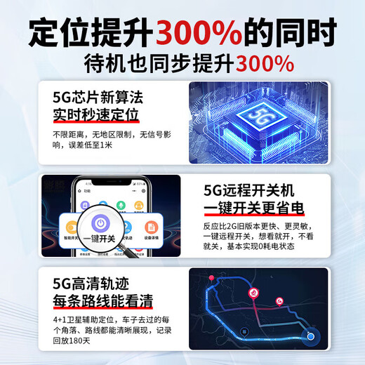 Dianxun gps locator recording pen listens to strong magnetic suction without installation locator artifact vehicle tracker micro tracker compact model 90 days standby / real-time recording + positioning track + with magnetic suction