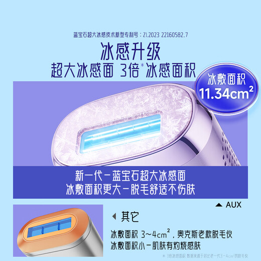 AUX Double 11 + National Subsidy 15% Hair Removal Device Sapphire Freezing Point Full Body Underarm Private Parts Home Shaving Machine Men’s Girlfriend Holiday Gift 1127 High Energy ProMax