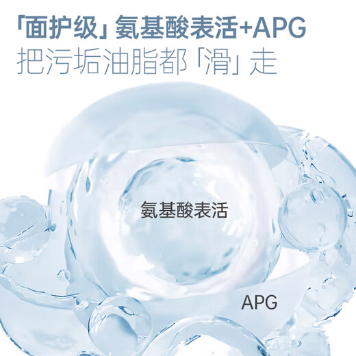 Kangaroo Mom Youth Soothing Cleansing Shower Gel 500ml Amino Acid Gentle Cleansing Final Clearance