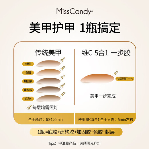 Miss Candy nail polish glue 5-in-1 Vitamin C one-step glue 10g long-lasting light color glue commuter powder nude cat eye manicure Moonlight GG16