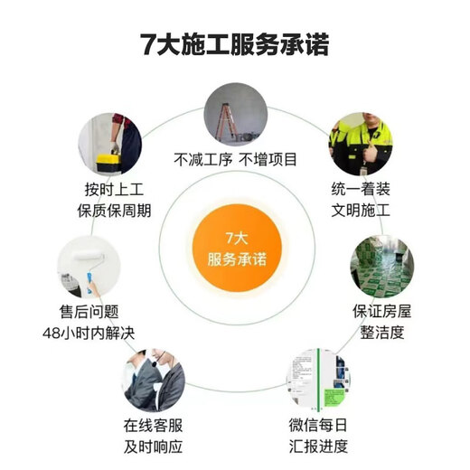 FOREST AFTER RAIN kitchen and bathroom renovation, bathroom, toilet and bathroom decoration construction, whole house customization, old house renovation design, full and half packages