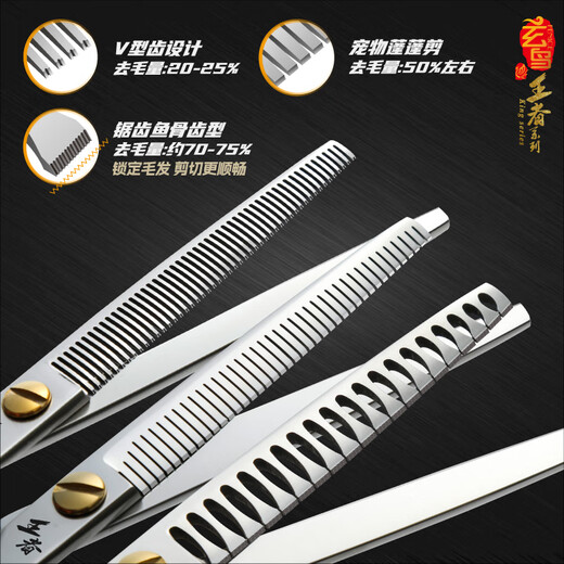 Black Bird King series pet scissors, straight cut, curved scissors, tooth scissors, fish bone scissors, fluffy scissors, high-end scissors for beauticians, King 6-piece set, including fluffy scissors | See main picture for details