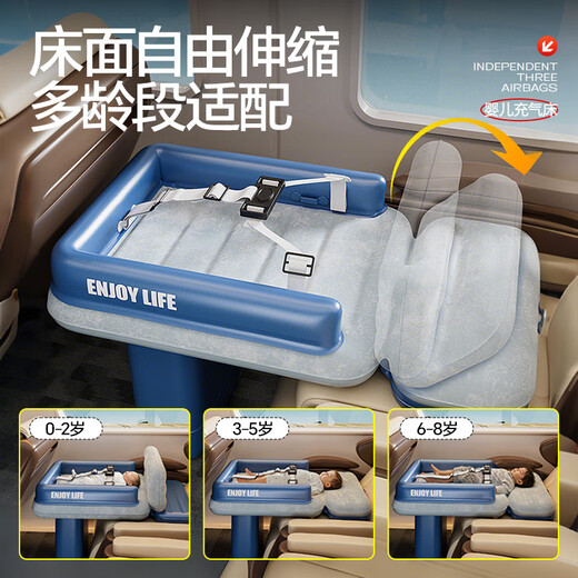 Mondorf air mattress car-mounted baby sleeping bed high-speed rail sleeping artifact car rear automatic air bed long-distance travel fast inflating luxury model + wireless pump + storage bag regular