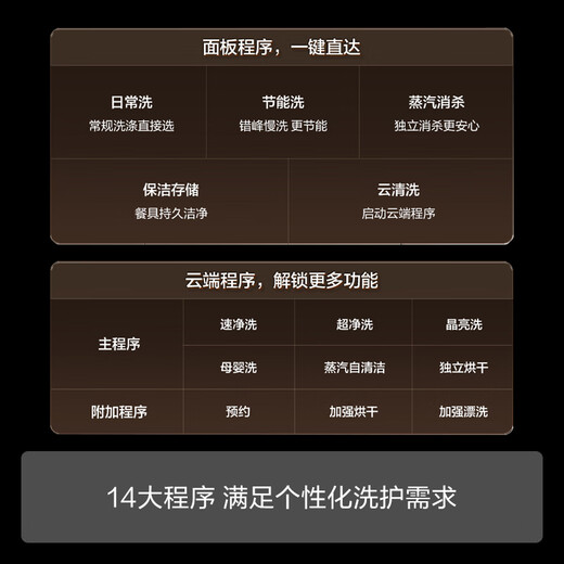 FOTILE dishwasher T70 17 sets of large-capacity household built-in flexible installation under the stove independent steam sterilization first-level water efficiency 17 sets of intelligent control built-in dishwasher T70 under the stove