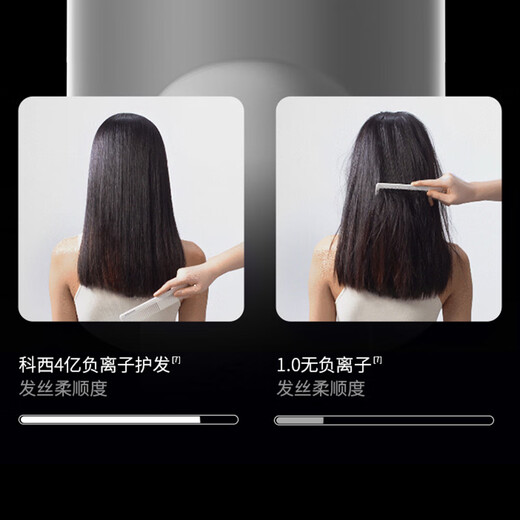 KEHEAL high-speed hair dryer VE negative ion hair care constant temperature quick-drying household portable hair dryer high wind GC-VE pearl white