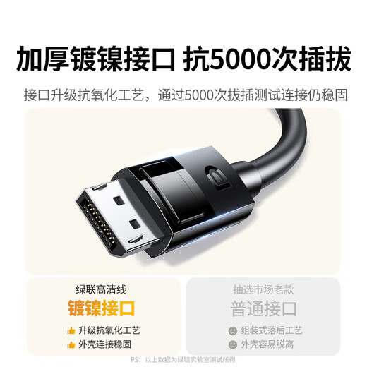 绿联MiniDP转DP1.4转接线8K60Hz雷电口240Hz高清视频转换器线 适用苹果微软笔记本接显示器1.5米80663