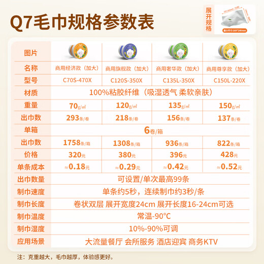 LADOCOTTON Cotton Smart Heated Towel Machine Towel Disposable Towel Heating Cabinet Hotel Club Special Catering Billiards Hall KTV Beauty Salon Internet Cafe E-Sports Wet Wipes Q6 Commercial Q7 Smart Towel Machine Contact Customer Service to Get 1 Box of Towels