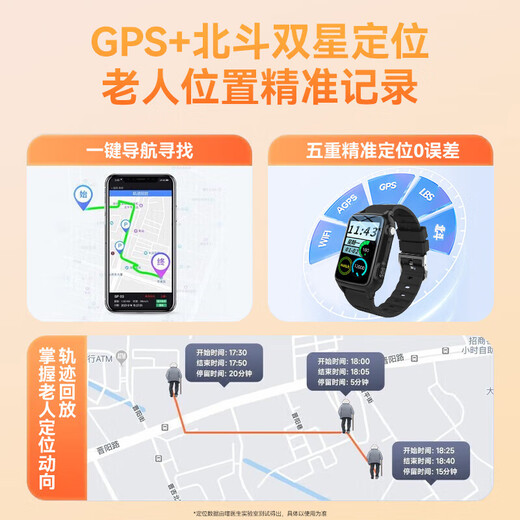 Doctor Meow Telefonuhr für ältere Menschen, Positionierungsuhr, Tracker, Sturzalarm für Erwachsene, Gesundheitsüberwachung, Blutdruck, Herzfrequenz, Videoanruf, Smartwatch, Anti-Fall-Armband, nationale Subventionierung, volle Netcom-Präzise Positionierung + Sturzalarm + Fernüberwachung + Leben wasserdicht