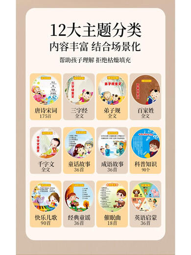 Qilicai Kinder früh Bildung Gramophone Sprachtraining Lernmaschine Platten -Story -Musikspieler Aufklärungsspielzeug Upgrade Orange 96 Chinesische Karte + 96 Englische Karte 1
