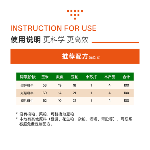 YINGMEIER cattle feed, special feed for breeding cows, cow mother premix, fattening and growth promotion Zhengda additive 20kg 4% breeding cow premix, special for breeding cows
