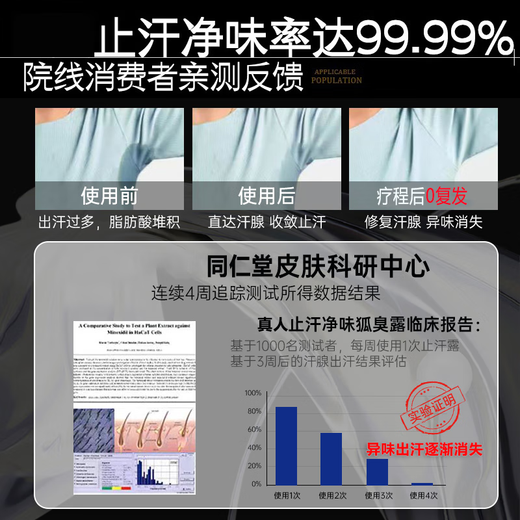 Tongrentang Body Odor Spray Body Odor Underarm Odor Root Deodorizing Underarm Antiperspirant Deodorizing Water Body Odor Men and Women Special 60ml*2