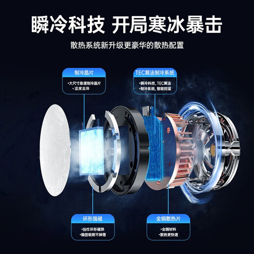 HKII League Level Cooling丨Ice Armor Mobile Phone and Tablet Radiator Magnetic Semiconductor Cooling Black Shark Back Clip for Apple 13/14/15 Android Universal Peripheral Cooling E-Sports Live Broadcast Model Universal Mobile Phone and Tablet/Instant Cooling/Free Magnetic Sheet