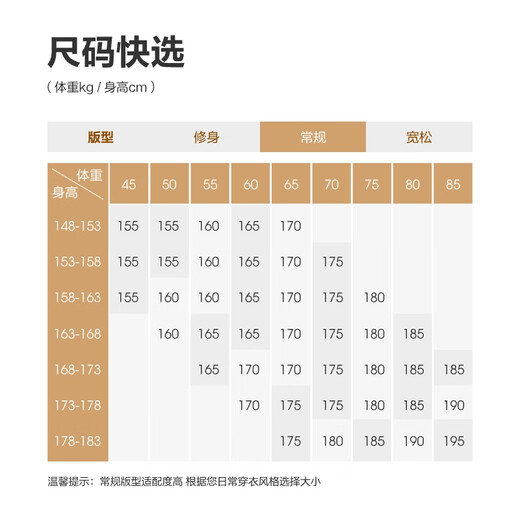 Bosideng 25-year-old goose down jacket for women autumn and winter thin lapel loose short business commute versatile jacket