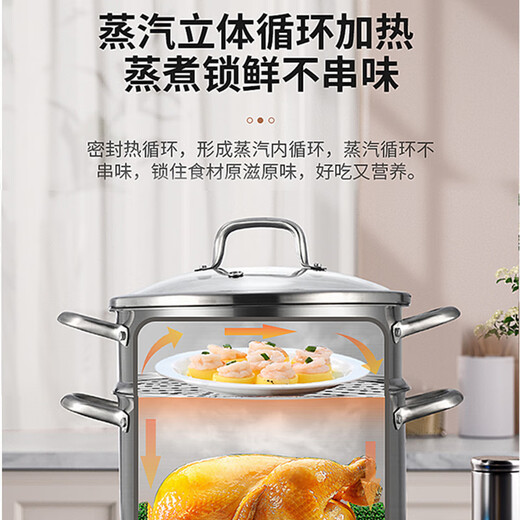 Kornbach German-style three-layer steel steaming soup pot household food-grade 304 stainless steel double-layered steaming integrated small stew pot 24CM-New German-style three-layer steel steaming pot