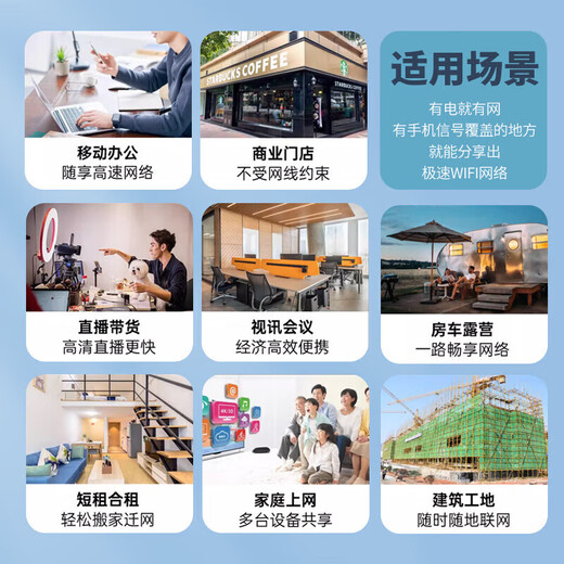 Gexing wifi portátil móvil tráfico ilimitado Tarjeta de red 2025 Wifi nacional montado en camión sin enchufe Wifi portátil disponible en Xinjiang y Yunnan con pantalla a color Señal móvil dedicada de Xinjiang Banco de energía de carga rápida de 10,000 mAh wifi6