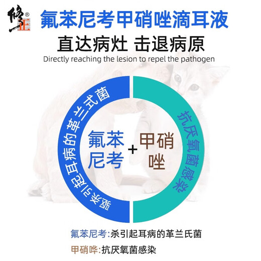 Correction Xinchenghe Correction Florfenicol Metronidazole Ear Drops Dog Ear Mite Special Ear Drops Cat Pet Ear Inflammation 2 Bottles Ear Drops + Eye Drops Eye and Ear Combination