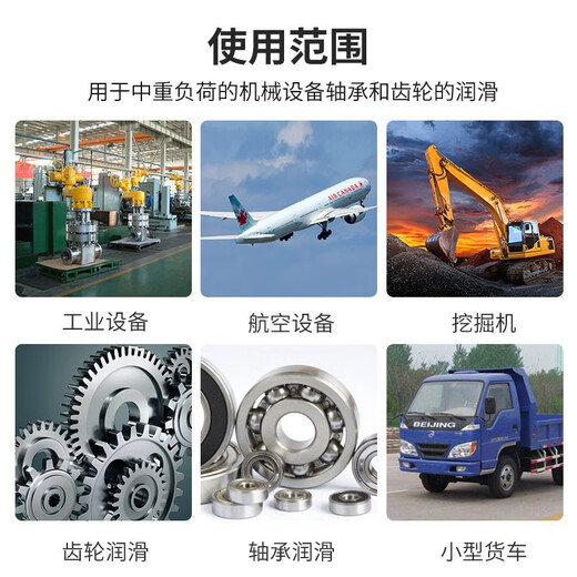 Great Wall Shangbo universal lithium-based grease GP-A0 No. 1 No. 2 No. 3 mechanical high temperature resistant lubricant butter Shangbo universal lithium-based grease No. 00 15kg