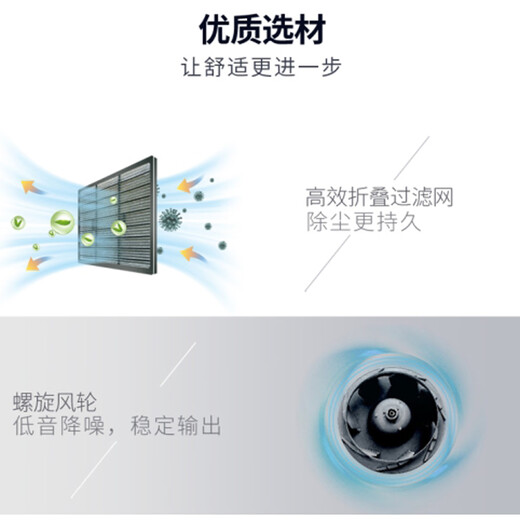 Chigo central air-conditioning ceiling unit, commercial, shop, office, 2 hp, 3 hp, 5 hp, 6 hp, first-class energy efficiency, fixed frequency, hidden ceiling, embedded heating and cooling patio unit, large 3 hp, first-class energy efficiency, frequency conversion, heating and cooling ceiling unit, 220V