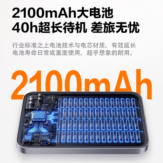 Xiaoxun Intelligent first year free traffic mobile portable wifi6 high speed unlimited traffic 5G Gigabit wireless network 2025 national universal portable car routing Internet card official full Netcom Supreme Edition - free traffic for 1 year - high speed dual-band quad-core