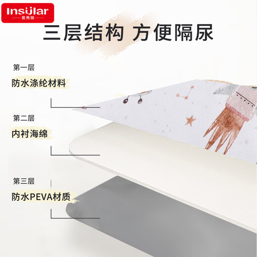 Insular water baby diaper pad baby outdoor foldable diaper changing mat baby portable diaper pad diaper pad black rhombus one size