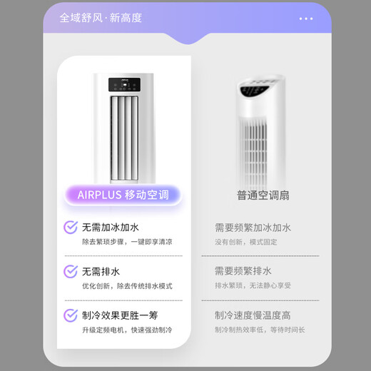 AIRPLUS (Airplus) mobile air conditioner all-in-one home small vertical heating and cooling dual-purpose kitchen apartment air conditioner without outdoor unit installation-free and drainage-free portable vertical air conditioner large 1 HP new upgrade of heating and cooling whole house cooling
