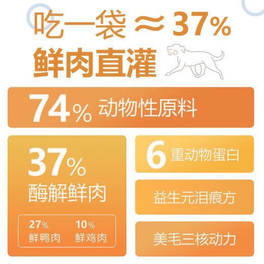 Wei Meng freeze-dried dog food, egg yolk, krill, Corgi, Sherry, Teddy, general purpose dog food for small and medium-sized dogs to remove tear stains, 0 additions, 4Jin Jin equals 0.5kg *5 bags get 2Jin Jin equals 0.5kg (with krill freeze-drying)