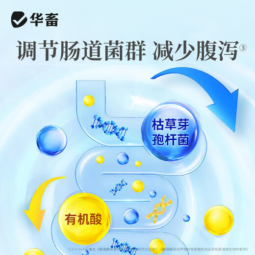 Huaxiu veterinary mold removal agent for sows, pregnant livestock, pigs, cattle, sheep and poultry corn liquid mold removal net feed additive 1 bottle new liquid mold removal 1000ml/bottle