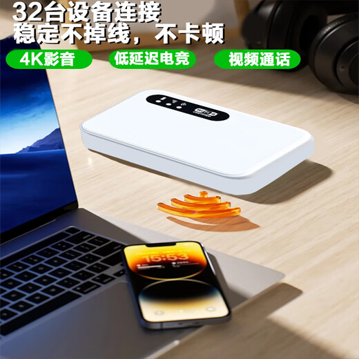 Xiaoyi Kostenlose Testversion Portable Wireless WiFi 6 Neu 2025 Mobile WiFi Portable Unterstützt 5G 4G-Geräte Unbegrenzter Geschwindigkeitsverkehr Internet Car Home Router Full Netcom 5Ghz Deluxe Edition 3000 mAh