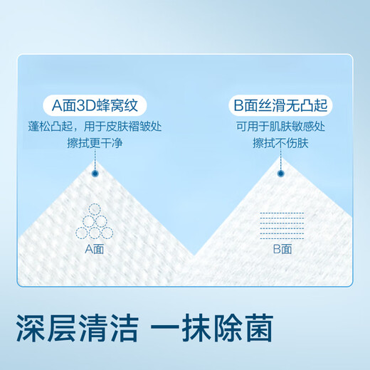 Jingdong Tokyo-made antiseptic wipes 80 pieces * 4 packs (320 pieces) sterilization rate 99.9% wet wipes sanitary wipes