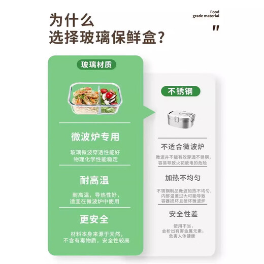 La boîte à lunch en verre Binna peut être une partition de bol spécial chauffée au micro-ondes avec un employé de bureau pour le déjeuner Boîte de fraîcheur Bento Boîte Bleu 3 Partition 1050 + Long 720 + Round 480 ml + Pack Table Volence
