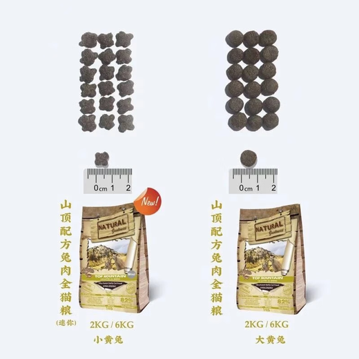 NATURAL greatness cat food ng rabbit meat cat food for young and adult cats full price natural food British short-haired puppet universal grain-free and hypoallergenic Spanish import rabbit meat 2kg small particles original split delivery 4 packs of 500g January 27