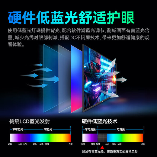 Titan Legion 4K-Dual-Mode-Monitor, 27-Zoll-FastIPS-Computer mit geringem Blaulicht, 144-Hz-High-Brush-Display, HDR400, externes PS5-Rotationslift-Spiel, neues Produkt, 4K, nativ, 160 Hz, E-Sport, P2710V