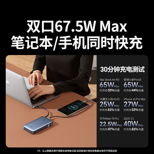 Green Alliance 3C certified, can be used on airplanes, super block 67W power bank with built-in cable, 20000 mAh 65W laptop fast charging, large capacity mobile power supply, suitable for Xiaomi and Apple
