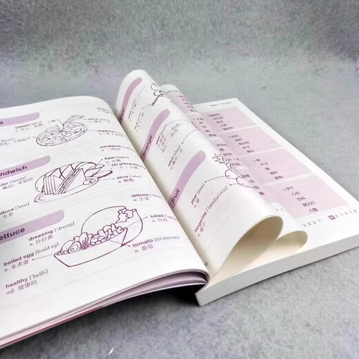 So fast! I memorized 3,000 English words in 10 days. Complete English Vocabulary Collection for Primary Schools. English Vocabulary Memorizer Magic Vocabulary Complete Collection for Primary School, Junior High and High School Vocabulary. English Vocabulary Shorthand Complete Classified Books. So fast! I memorized 3,000 English words in 10 days.