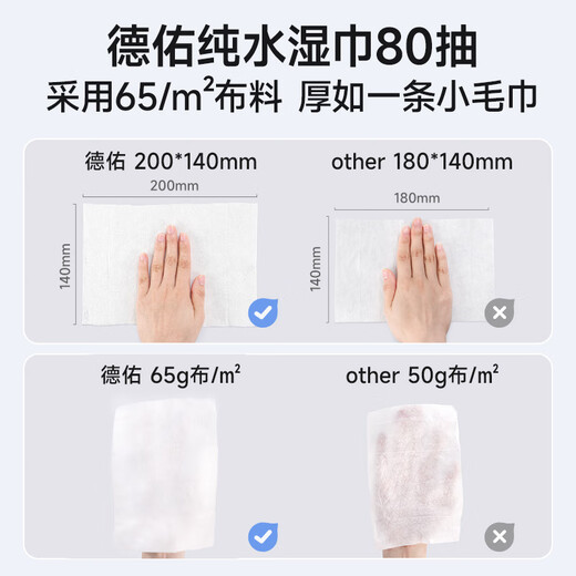 Deyou pure water wet wipes 80 pumps * 10 packs, thickened large pack of wet wipes, weak acid ionized water, skin-friendly and non-allergenic