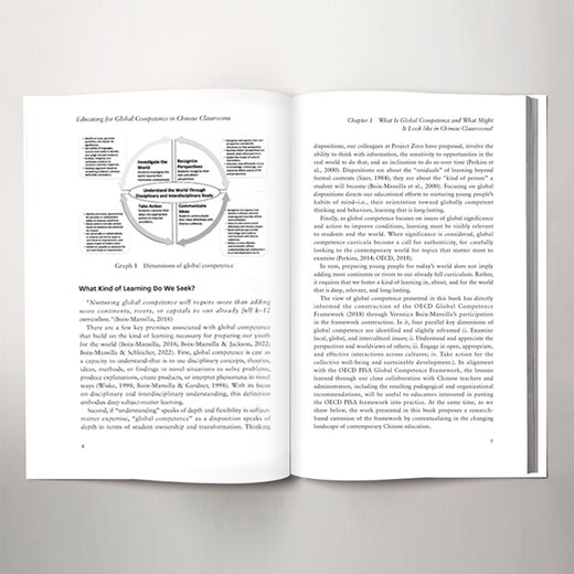 Global Competency Education in Chinese Classrooms (FLTRP Basic Foreign Language Teaching and Research Series, English Teacher Professional Development Series unter Core Competencies), Chefredakteur Cheng Xiaotang