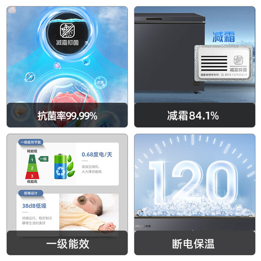 MeiLing 301 liter freezer household commercial freezer first class energy efficiency large capacity refrigeration and freezing conversion 84.1% efficient frost reduction ice cream freezer horizontal refrigerator national subsidy recommended by thousands of people | dual use for home and business frost reduction 84.1% 301L 301 liters
