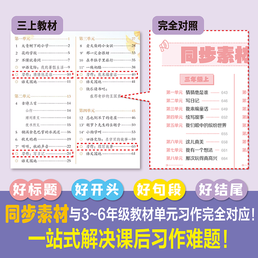 
A dictionary of composition materials can be checked. Some elementary school students write people, notes, and images. Imagine and describing scenery in junior high school, good words, good sentences, good paragraphs, good beginnings, good endings, famous quotes, idioms, proverbs, synchronous writing materials collection, happy education, composition materials dictionary, big book, thick as 828 pages) Generalized in primary schools