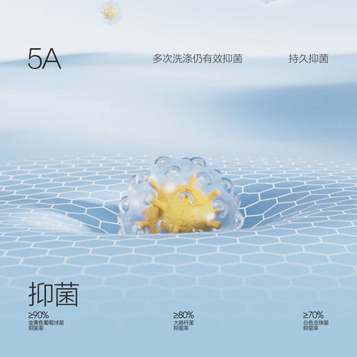 MiniPeace 5A antibacterial PEACEBIRD children's clothing girls long-sleeved T-shirt children's autumn clothing sweet baby girl bottoming shirt cloud white 120