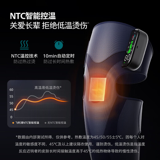 Philips Knee Hot Compress Physiotherapy Device, Soothes Old Cold Legs, Warms Joints, Knee Pads, and Leg Massage Instruments, Gives Birthday and Holiday Gifts to Elder Parents, 5204L Pair