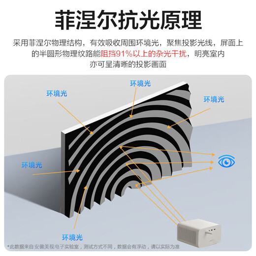 坚果投影三色光子菲涅尔电动地升投影幕布地拉式8K抗光拉线免打孔遥控升降幕布适用于极米当贝爱普生投影仪 8k极白光子超清（联动语音款） 72寸-免安装-电动升降幕【全面屏】
