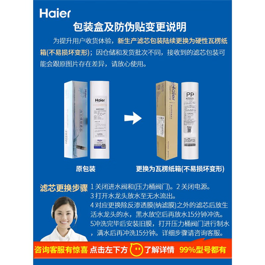 Haier Haier/Haier water purifier filter element HRO5009-5 accessories set HRO5020-4APP cotton 50-5H rear ABCD grade filter element (5009)