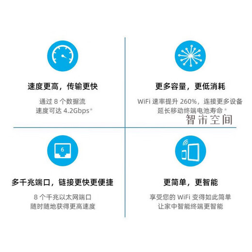 网件（NETGEAR）RBK753网件Orbi752 路由器WIFI6千兆mesh分布式RB 盒装两只RBK752