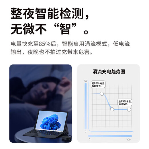GYSFONE适用优派 VS15052 VX2270SMH-LED液晶显示器电源适配器充电器线 便携黑色 VX2370Smh-LED-CN
