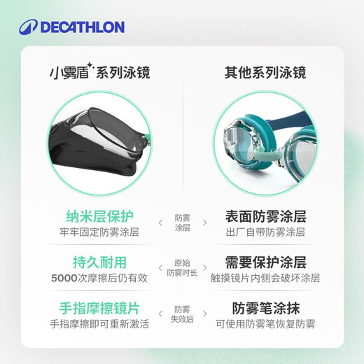 Decathlon (DECATHLON) swimming goggles high-definition nano anti-fog and anti-UV small fog shield professional racing glasses equipment 5636953