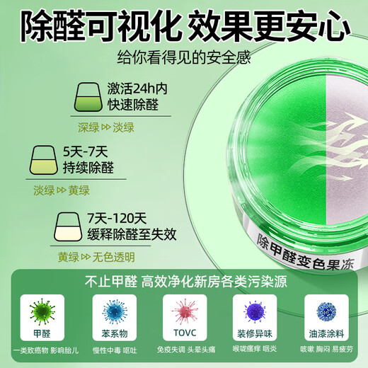 Unicon removes formaldehyde artifact scavenger air purifier new house decoration emergency move-in mother and baby home car jelly adsorption 8+3 two rooms recommended 24h formaldehyde removal